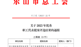 二等獎！這個職工代表提案獲得市級表彰